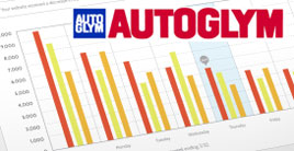 Autoglym Detail Page